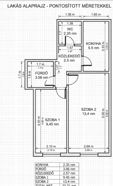 Eladó Telek Debrecen 762 m2 