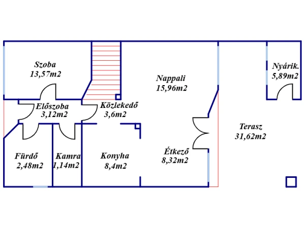 Eladó Ház Gyula 135 m2 
