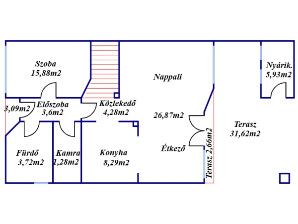 Eladó Ház Gyula 135 m2 