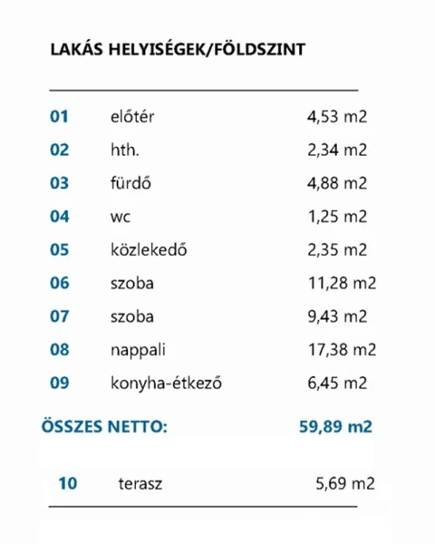 Eladó Lakás Komárom 62 m2 