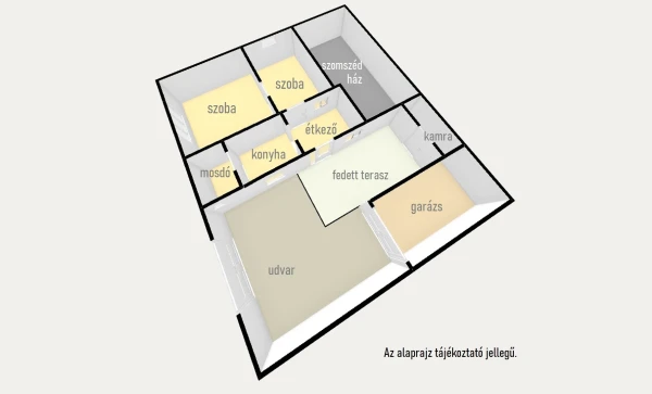 Eladó Ház Kecskemét 50 m2 