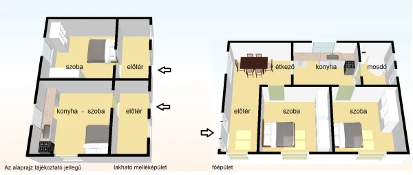 Eladó Ház Kiskunmajsa 118 m2 