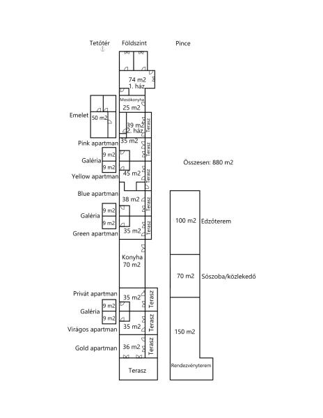 Eladó Telek Kővágóörs 7357 m2 