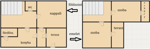 Eladó Ház Lakitelek 82 m2 