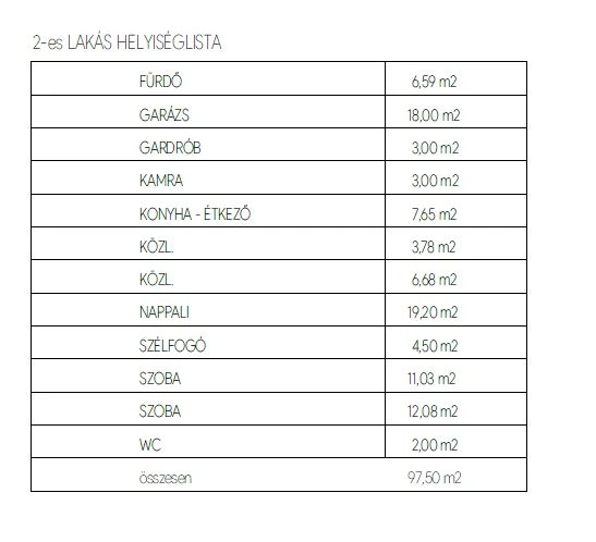 Eladó Ház Nyíregyháza 98 m2 