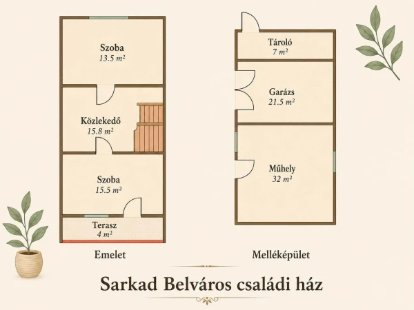 Eladó Ház Sarkad 116 m2 