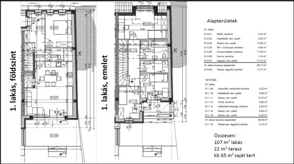 Eladó Ház Kecskemét 105 m2 