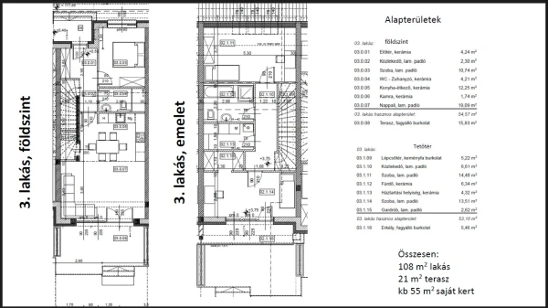 Eladó Ház Kecskemét 105 m2 