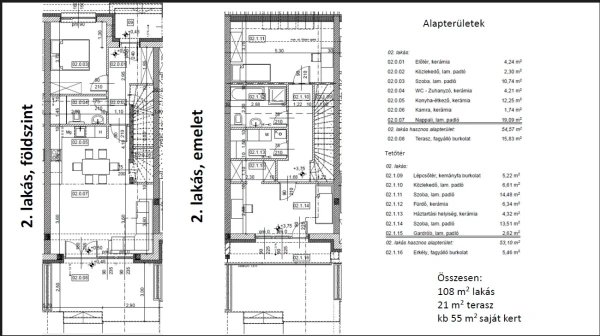 Eladó Ház Kecskemét 105 m2 
