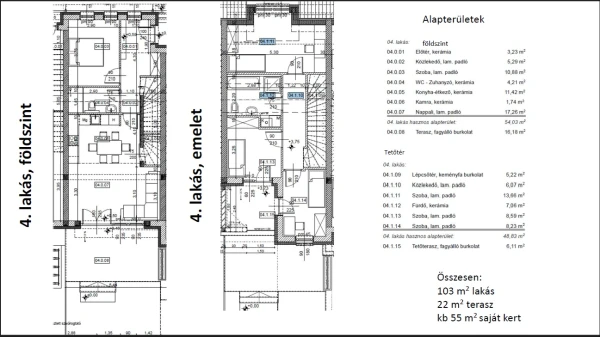 Eladó Ház Kecskemét 105 m2 