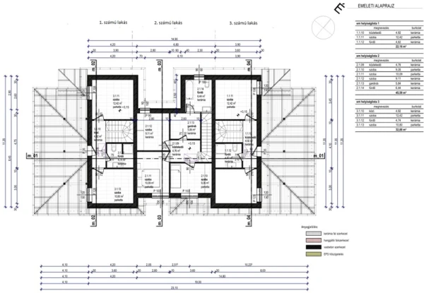 Eladó Lakás Tatabánya 105 m2 