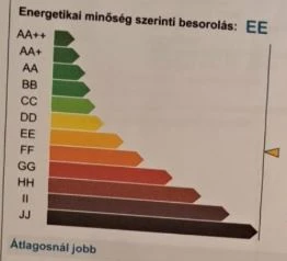 Eladó Lakás Nyíregyháza 69 m2 
