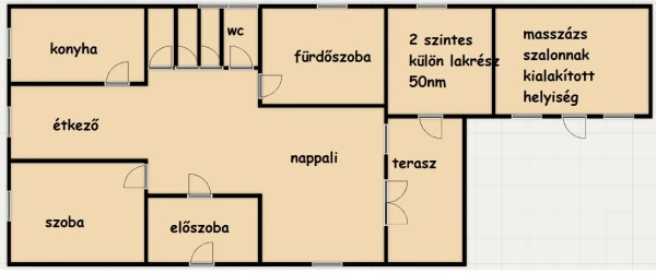 Eladó Ház Kecskemét 200 m2 