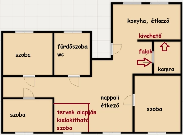 Eladó Lakás Kecskemét 118 m2 