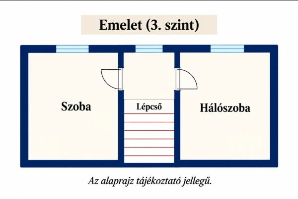 Eladó Ház Győr 130 m2 