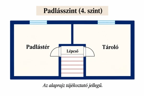 Eladó Ház Győr 130 m2 