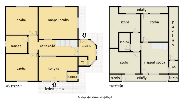 Eladó Ház Csólyospálos 200 m2 