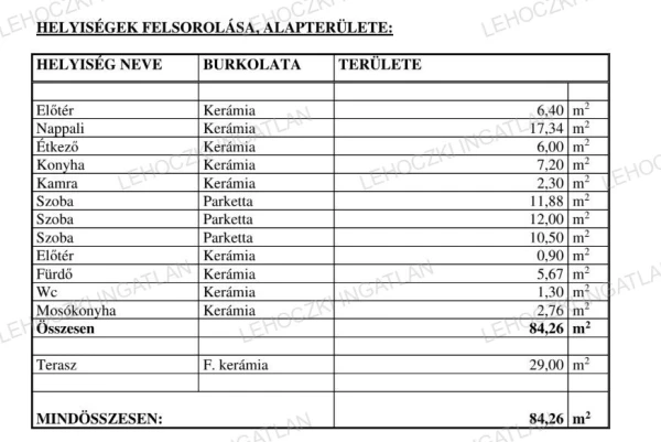 Eladó Ház Napkor 84 m2 